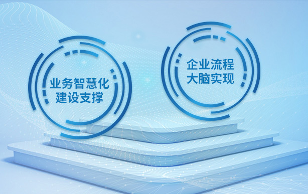 协同360管理TPBM